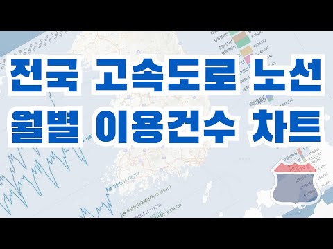 전국 고속도로 노선 월별 이용건수 차트
