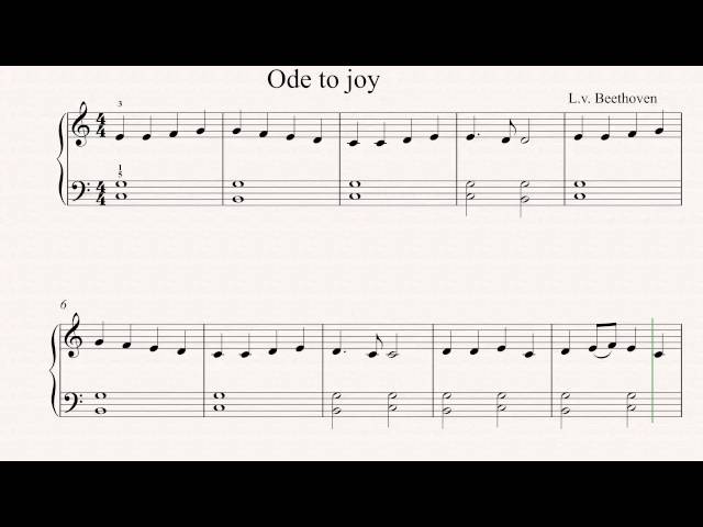 Ode to Joy- Easy Piano Sheet Music class=