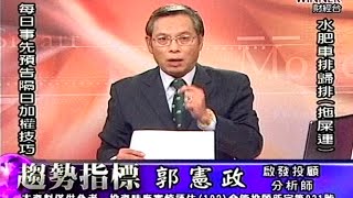 20150810 1430 郭憲政 趨勢指標