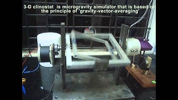 Microgravity Machine