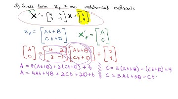 5 7 Nonhomogeneous Linear Systems