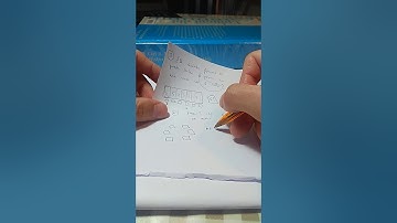 Combinatoria 3. Ejercicios de Variaciones (con y sin repetición), permutaciones y combinaciones