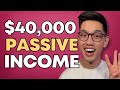 40000 passive roth ira income