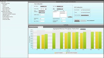 Multicast Benchmark Testing Tool - CDAC Hyderabad