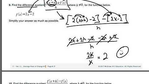 Average rate of change and difference quotient - examples