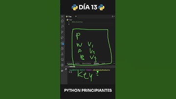 Diccionario en Python Explicado Fácil 🔑 Con ejemplos reales #codigo #python #programacion #py #short