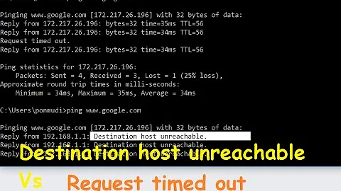 Destination host unreachable vs Request timed out in Ping Command