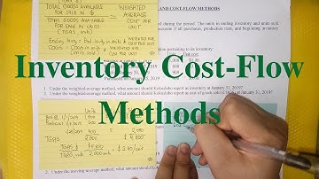 Inventory Cost-Flow Methods - Weighted Average Method