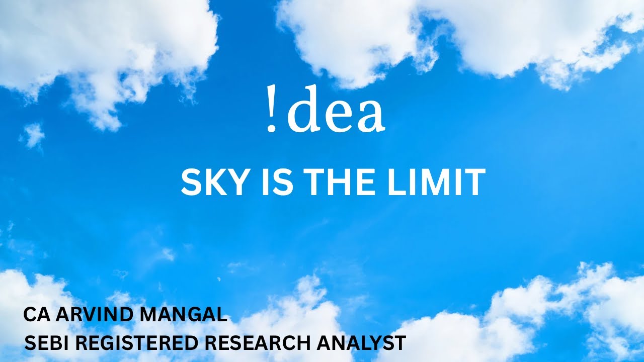 IDEA A DETAILED ANALYSIS - YouTube