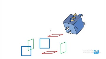 11.5 Two Dimensional Shapes on Three Dimensional Shapes with teacher Noor