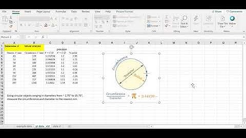 EXCEL tutorial pi_1: pi from experiment and intro level table analysis
