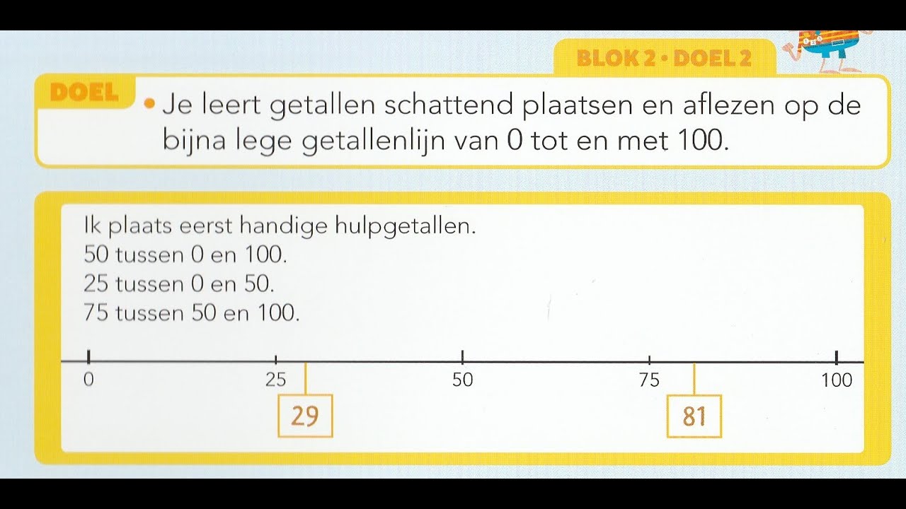 pluspunt 4 groep 4 blok 2 doel 2 getallen plaatsen op bijna lege