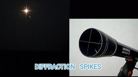 Simplest way to create diffraction spikes..