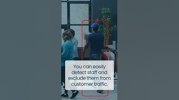 AI and Deep Learning People Counting System - Xpandretail