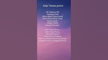 Thumbnail of Anju Vanna poove | AR Rahman | Thug life | song lyrics| #lyrics #song