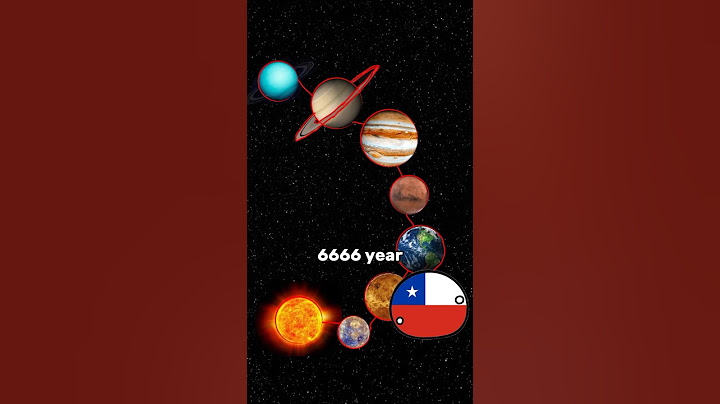 🌶️Chile's🇨🇱 border in the future 🌶️ #countryballs #country #subscribe #usa #video #like #shorts