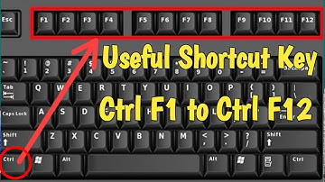 Ctrl F1 to Ctrl F12 | Excel Shortcut Key  |Keyboard Shortcut Key | Functions Key #moc