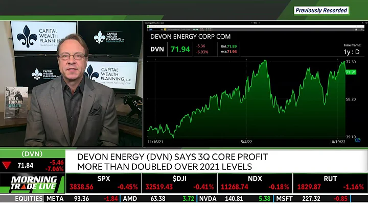 Devon Energy (DVN) & Qualcomm (QCOM): Earnings Rep...