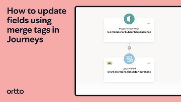 How to update fields using merge tags in Journeys