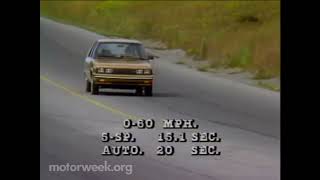 MW 1984 Renault Encore Road Test | Retro Review