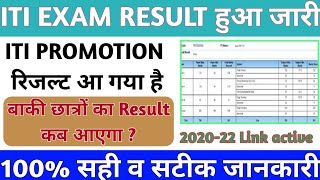 ITI Result 2022, ITI Promotion Result 2020 22 जारी, ITI Result kaise check kare, ITI Exam Result