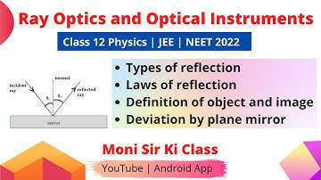 Ray Optics and Optical Instruments | Reflection from plane surface | JEE | NEET 2022