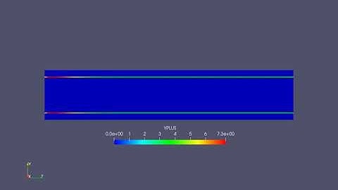 Yplus animation Conjugate heat transfer simulation-base grid- 0.002m-SS 0.03s