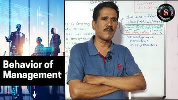 Behavior of Management || Very Important Topic || Sahoo Textile Academy