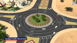 HOW TO DRIVE A ROUNDABOUT