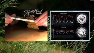 HMC5883L Digital Compass and Arduino