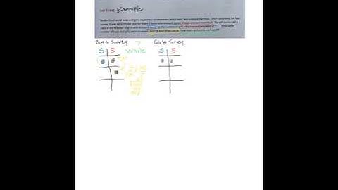 Math: Video Lesson - 6th Grade Eureka, Module 1, Lesson 6, Exit Ticket Example