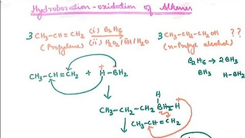Hydroboration-oxidation of Alkenes||Mechanism||Preparation of alcohols