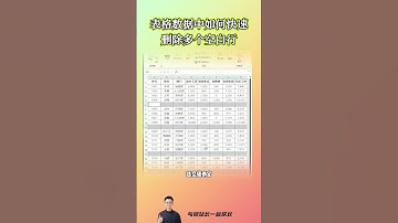 表格数据中如何快速删除多个空白行#excel #exceltips #excel技巧 #office #办公技巧