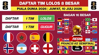 PRANCIS KE SEMIFINAL! Bagan 16 Besar piala dunia 2026 - Hasil Piala Dunia 2026 - Daftar Tim Lolos