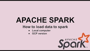 APAHE SPARK | how to fix HDFS path error!  load file to spark path does not exist in hdfs