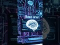 Learn Basic Ai Tools