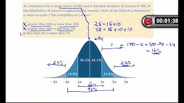 CFA Level 1 SS02 SS03 Solved Problem - Quantitative Methods - Statistics & Probability