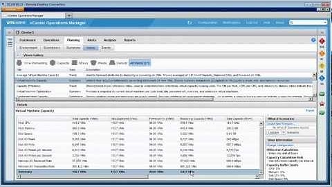 VMware vCenter Operations Manager: Assessing Capacity Risk and Optimizing Virtual Infrastructure