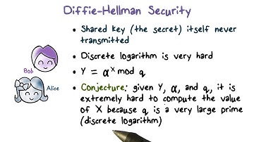 Diffie Hellman Security
