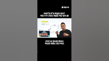 998²은 8²과 똑같은 원리? 어떤 수가 나와도 제곱은 계산 없이 끝! | @quebonmath ​