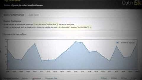 OptinSkin: Lead Generation Plugin for WordPress