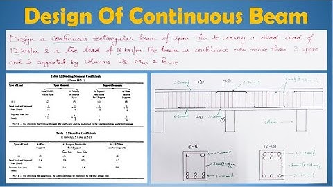 Design Of Continuous Beam | Hindi | Design Of Concrete Structures | Limit State Method | IS 456:2000