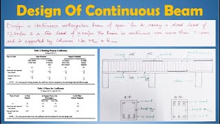 Design Of Continuous Beam | Hindi | Design Of Concrete Structures | Limit State Method | IS 456:2000