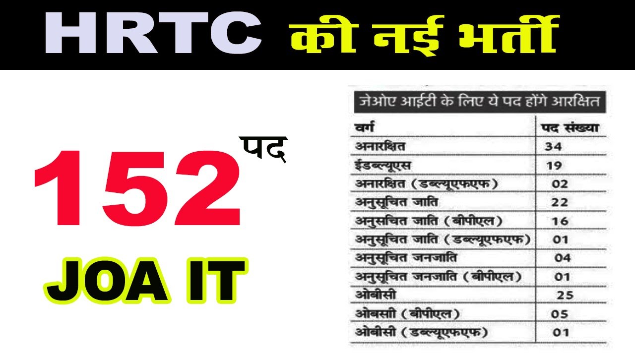 hrtc bharti 2022 hp govt job 2022 joa it hppsc latest