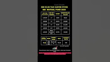 SBI ELSS Tax Saver Funds to invest in 2025 | CAGR 10Y,5Y, 3Y & 1Y #mutualfunds #investment #sip