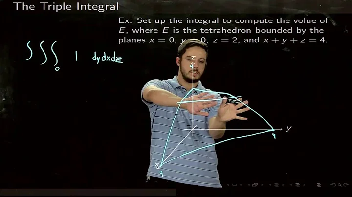 8 Triple Integrals over More General Regions