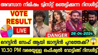 🔴LIVE: BIGG BOSS MALAYALAM OFFICIAL HOTSTAR ASIANET VOTING RESULTS TODAY @10.30 PM| JASMINE😱|#bbms6