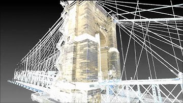 3D Video of Roebling Bridge Using Long Range Laser Scanning
