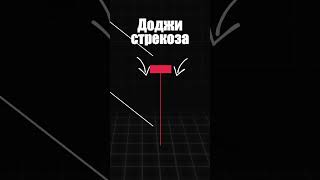 Паттерн доджи стрекоза. Куда пойдет график? #трейдингобучение #инвестиции #трейдинг