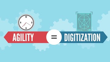 Cyber Risks In Supply Chain